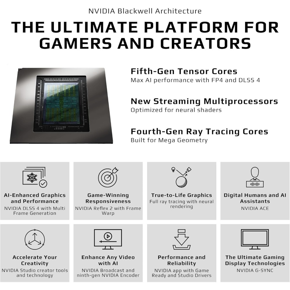 지포스 RTX 5060 Ti 윈드포스 OC 16GB G - Gaming Monitor Curved 리뷰 및 가격